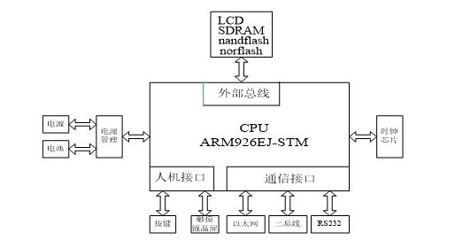 尊龙凯时人生就是搏(中国游)官方app下载