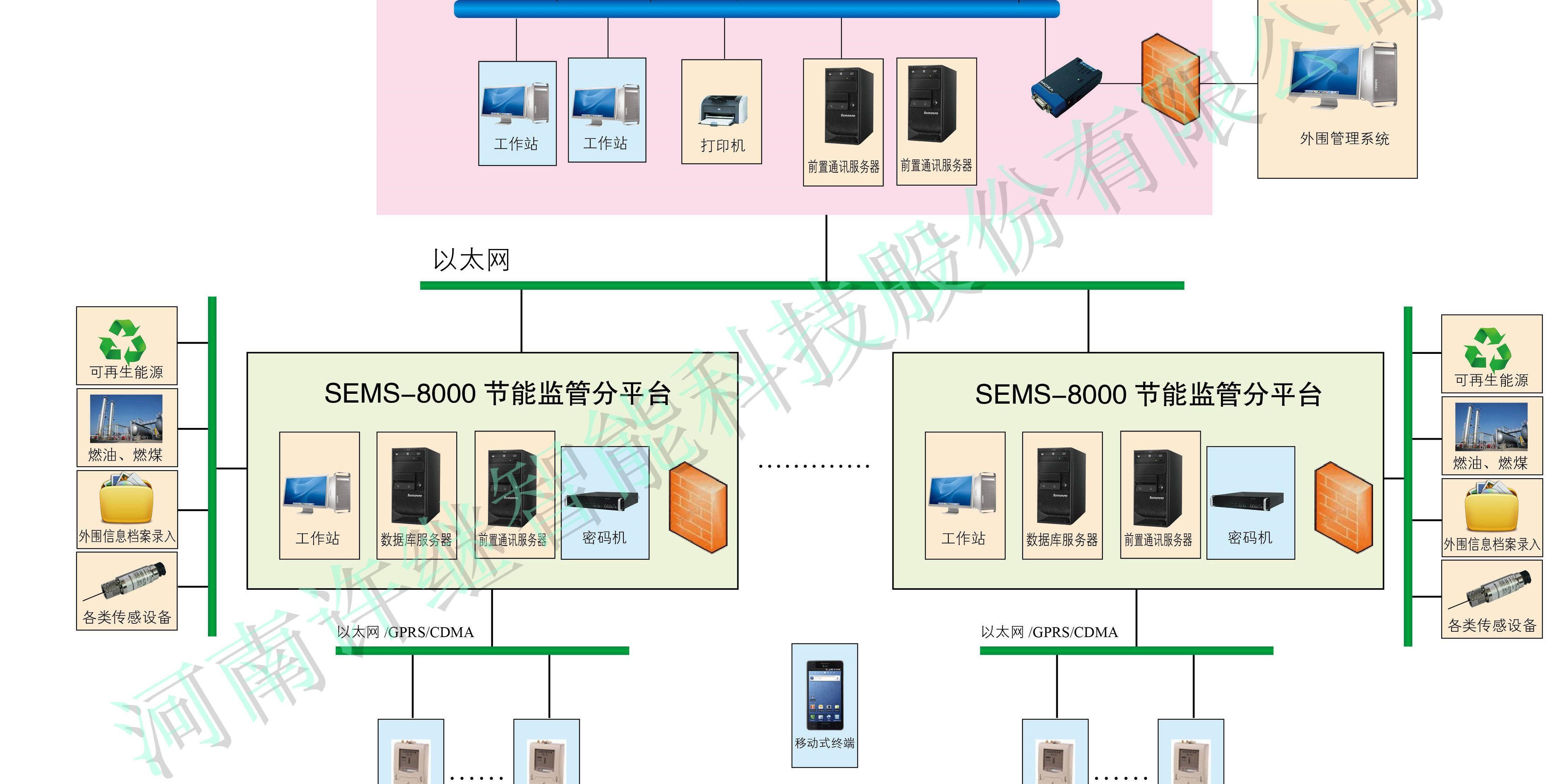 尊龙凯时人生就是搏(中国游)官方app下载